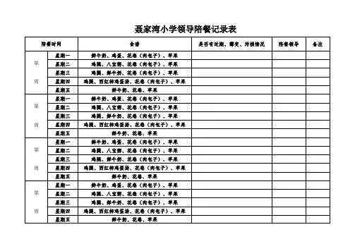 领导陪餐记录表