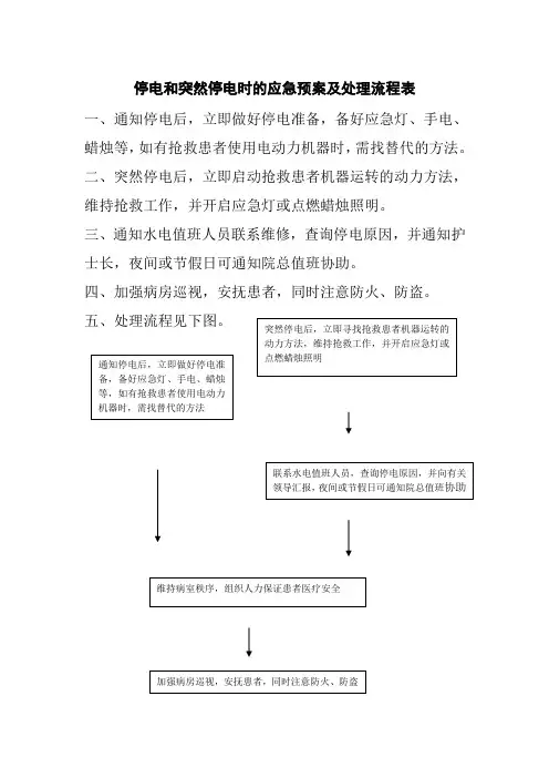 停电和突然停电时的应急预案及处理流程表