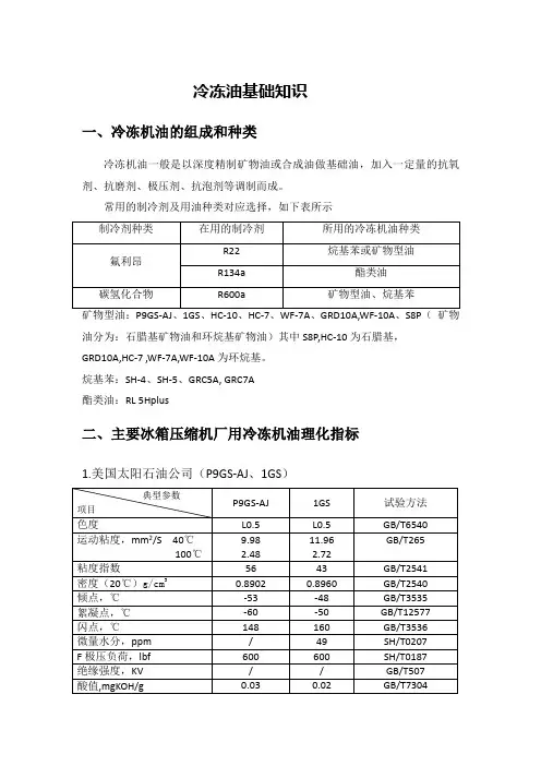 冰箱压缩机冷冻油知识普及版