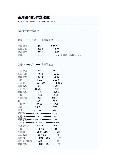 常用溶剂的挥发速度