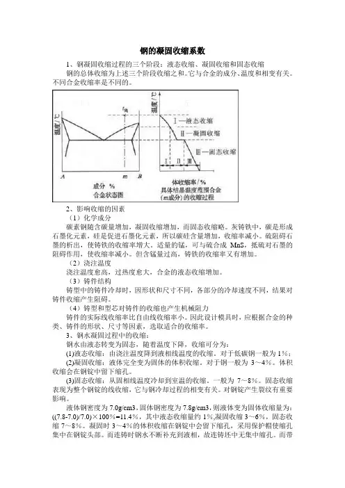 钢的凝固收缩系数