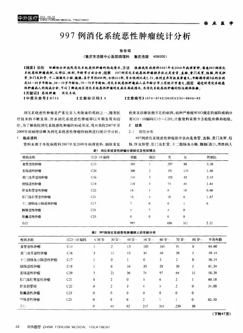 997例消化系统恶性肿瘤统计分析