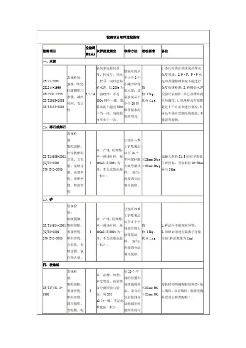 检测项目取样送检指南