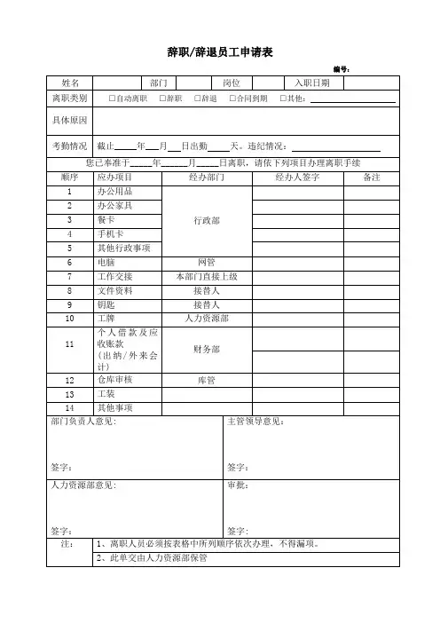 辞职辞退员工申请表