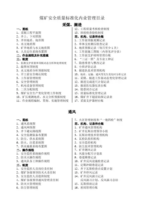 煤矿安全质量标准化