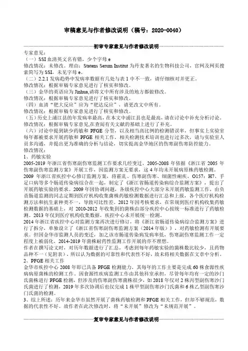审稿意见与作者修改说明(稿号2020-0040)