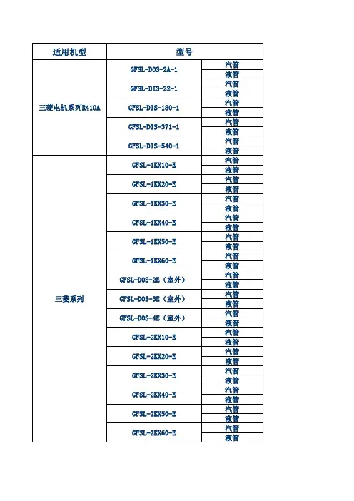 分歧管型号