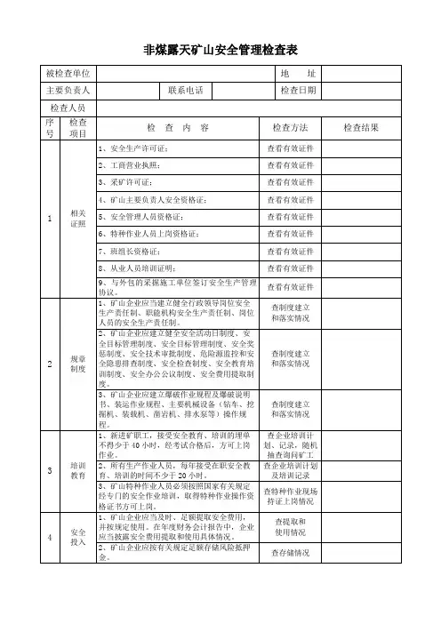 露天矿山安全检查表
