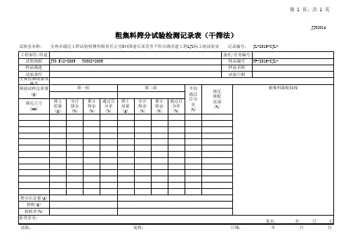 粗集料筛分(干筛法)