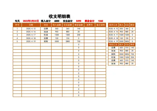 财务报表收支明细表(全自动)