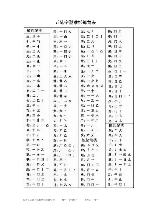 五笔学习手册