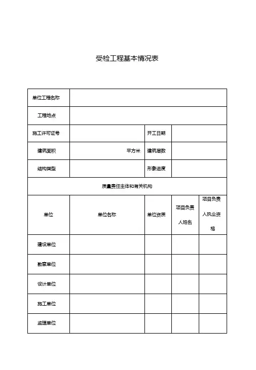 XXXX年第一季度在建工程质量检查表