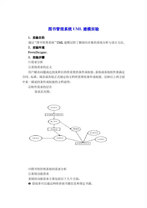 图书管理系统UML建模实验