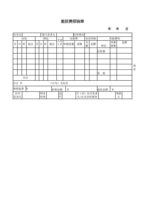 费用报销单模板