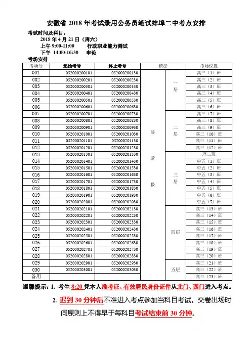 安徽省208年考试录用公务员笔试蚌埠二中考点安排