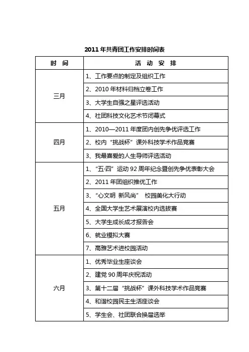 2011年共青团工作安排时间表