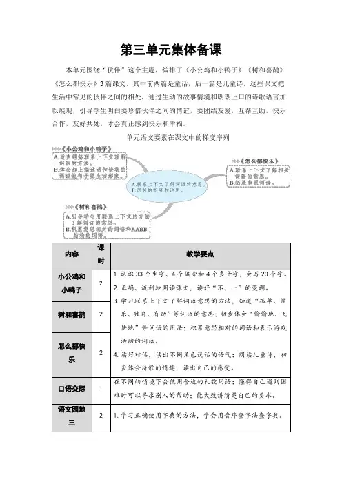 部编版一年级语文下册第三单元 集体备课
