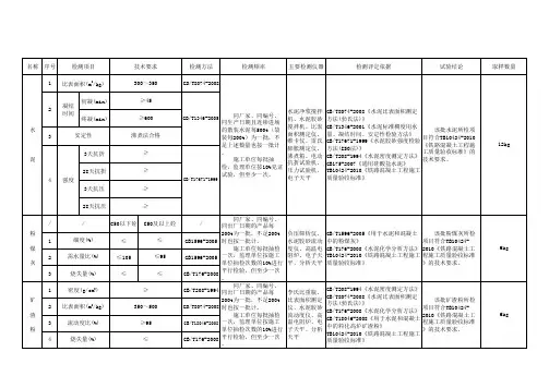试验检测项目及频率表 2