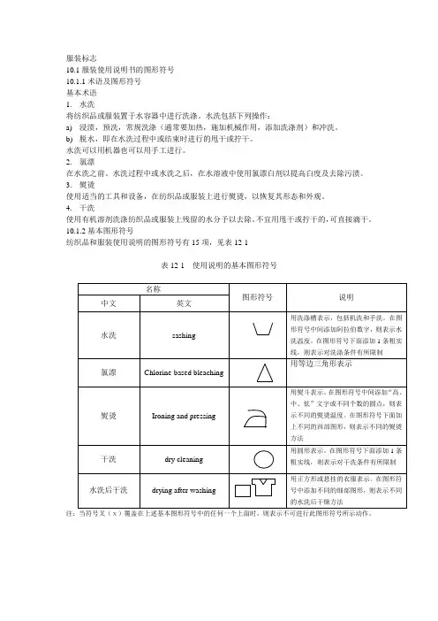 服装标志