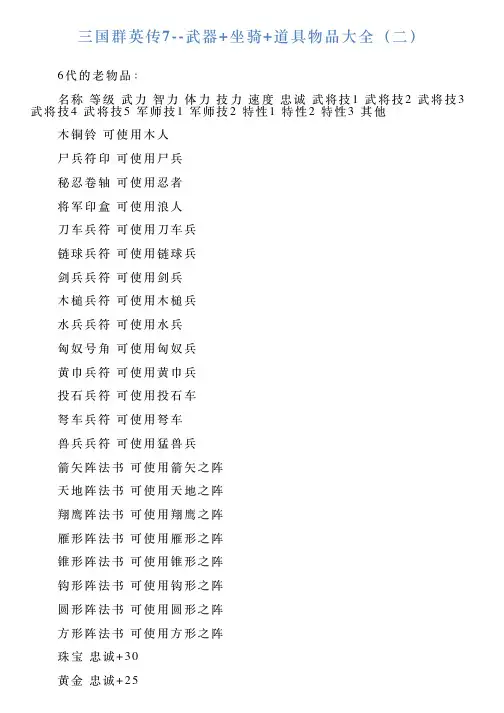 三国群英传7武器坐骑道具物品大全(二)