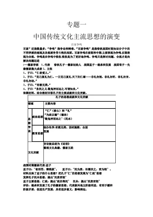 高中历史专题一第一课百家争鸣