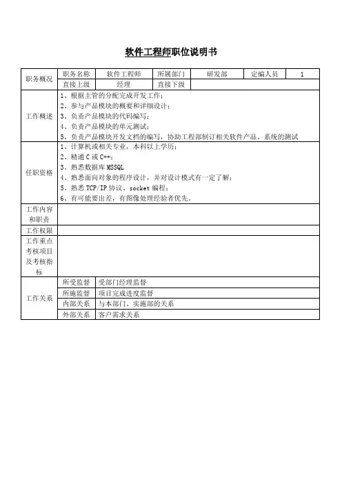 软件工程师岗位职责描述