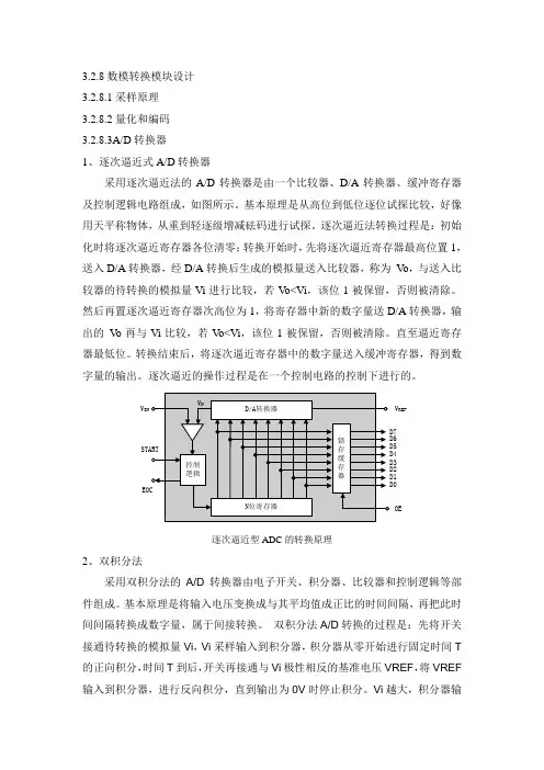 DAC0832
