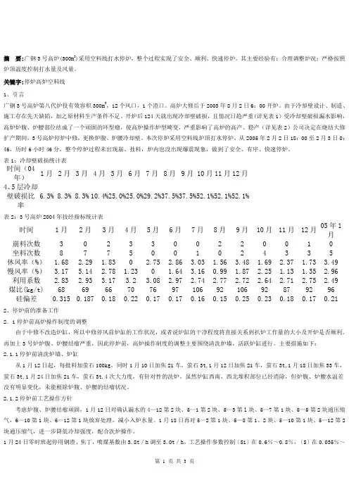 广钢3号高炉中修空料线停炉操作实践
