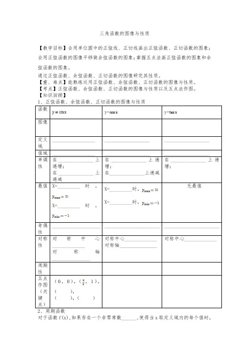 三角函数的图像与性质