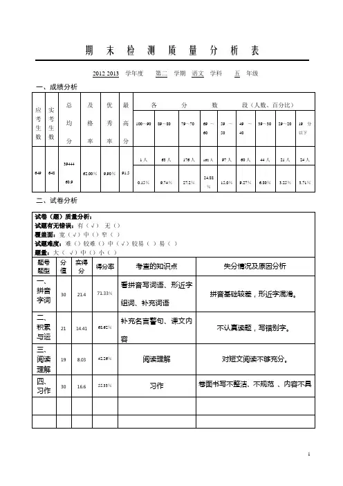 五年级语文质量分析