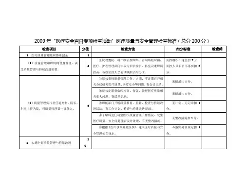 医疗质量及安全管理制度
