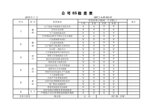 车间6S检查表
