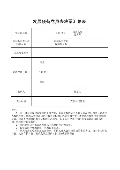 发展党员和党员转正票决票(样式)