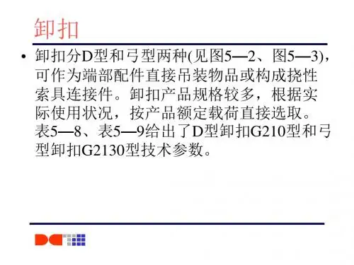 卸扣、吊环、吊索等