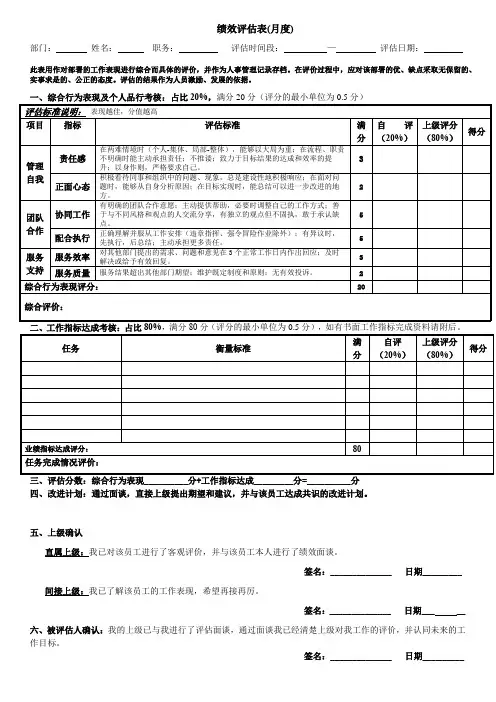公司企业绩效评估表模板(月度)模板