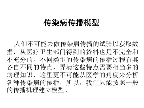 传染病传播模型