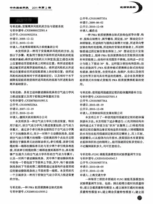 船舶专利