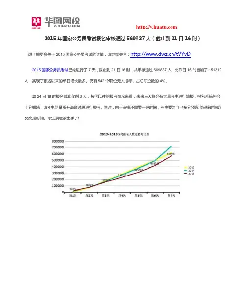 2015年国家公务员考试报名审核通过569837人
