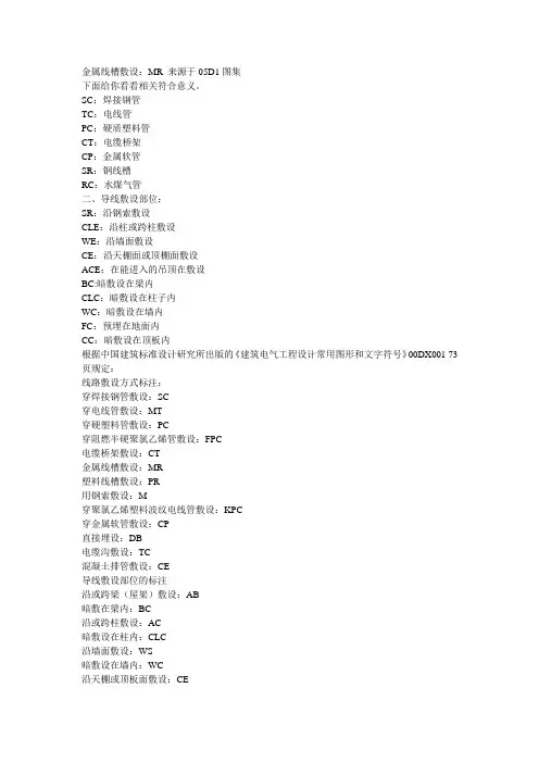 建筑工程配管图例