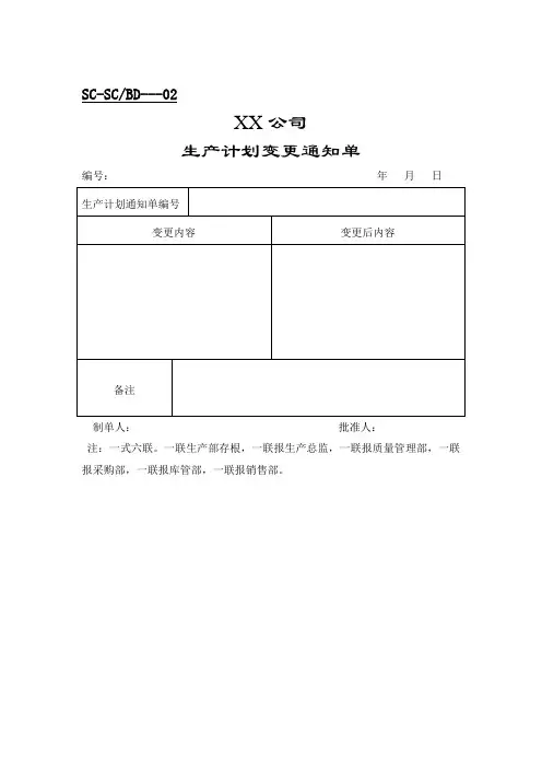 生产表格