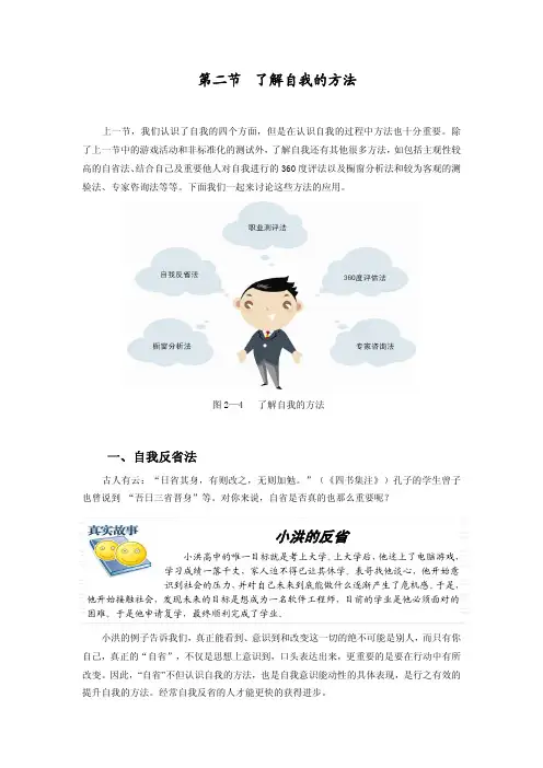 了解自我的方法