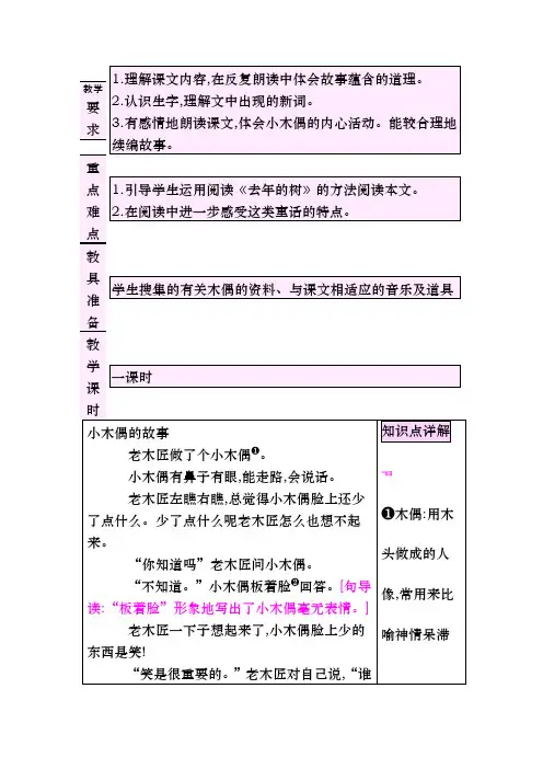12小木偶的故事