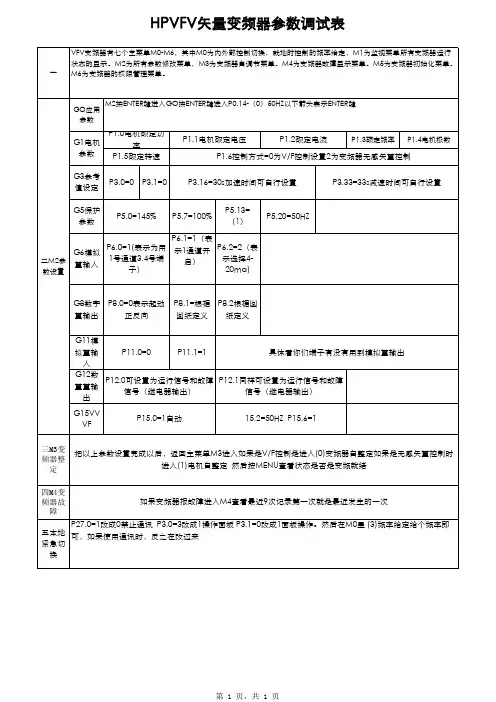 变频器参数表