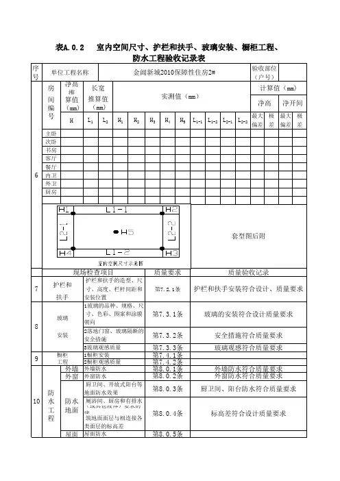 江苏2010版分户验收A.0.2表格
