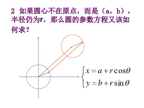 圆的参数方程(PPT)3-1