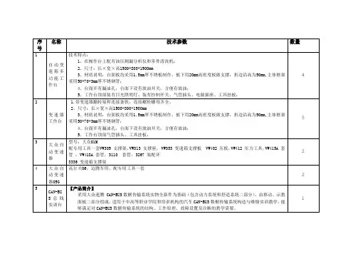 设备采购计划