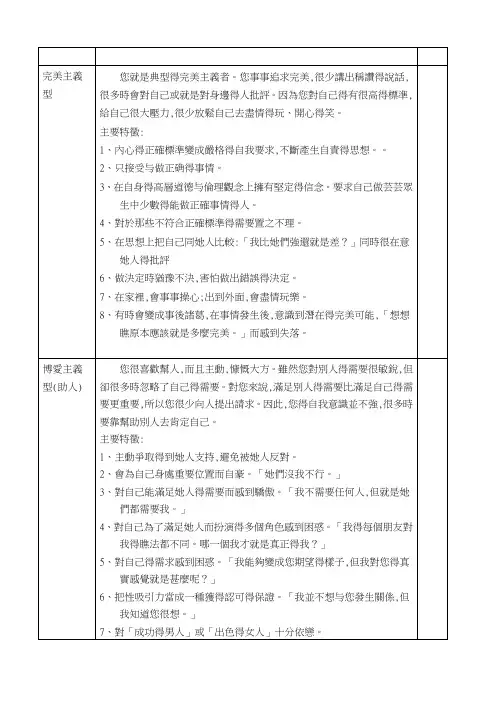 九型人格-各型人格特质