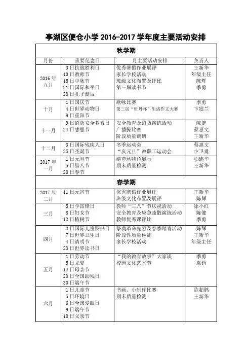 便仓小学2016-2017学年主要活动安排