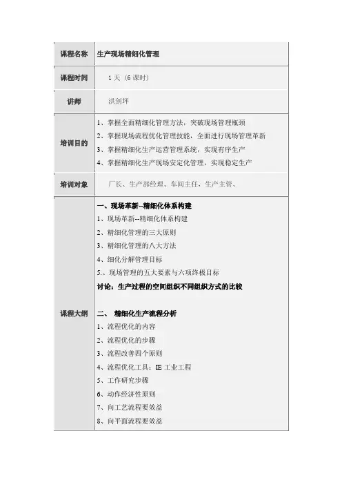 生产现场精细化管理