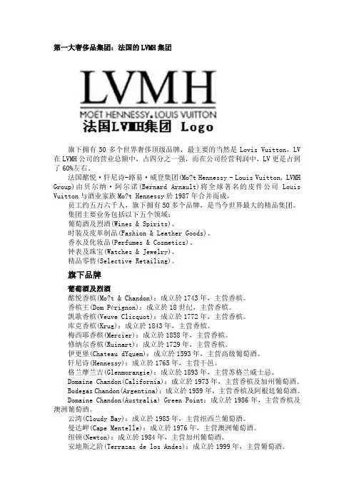 奢侈品集团